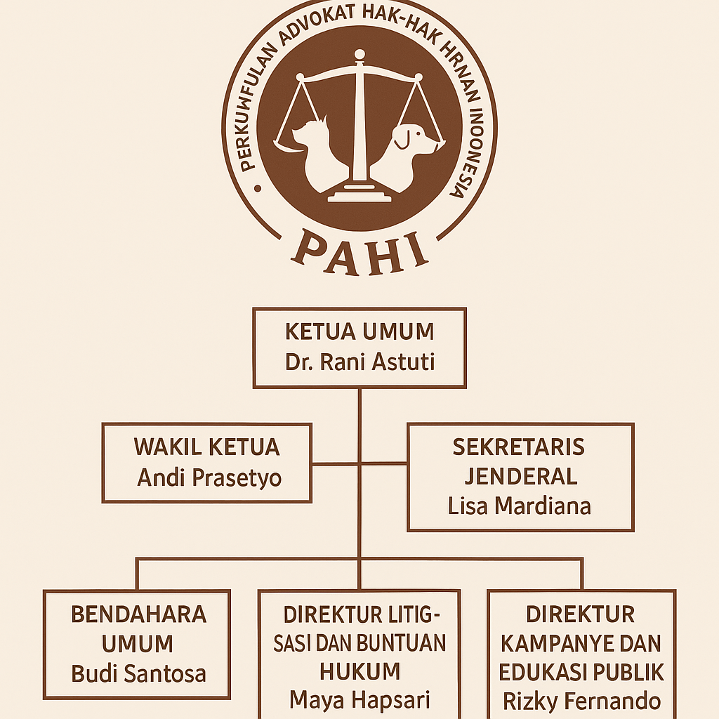 PAHI CABANG SULAWESI UTARA (SULUT)